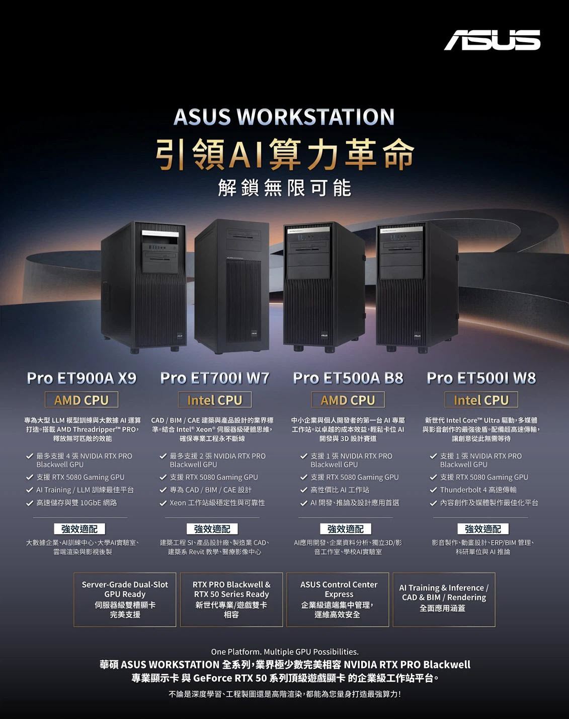 ASUS Workstation - 引領AI算力革命