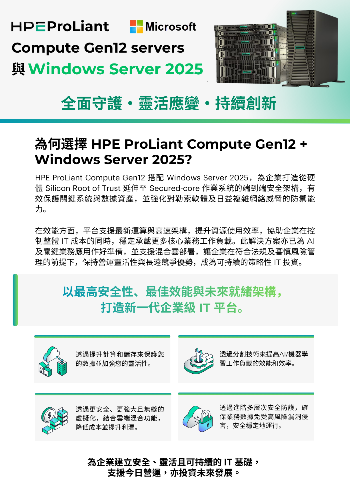 HPE ProLiant Compute Gen12 + Windows Server 2025